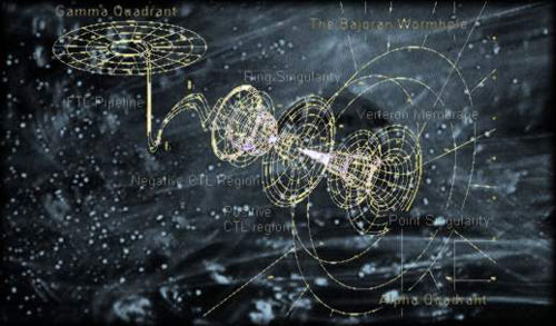Quantum Hypnosis